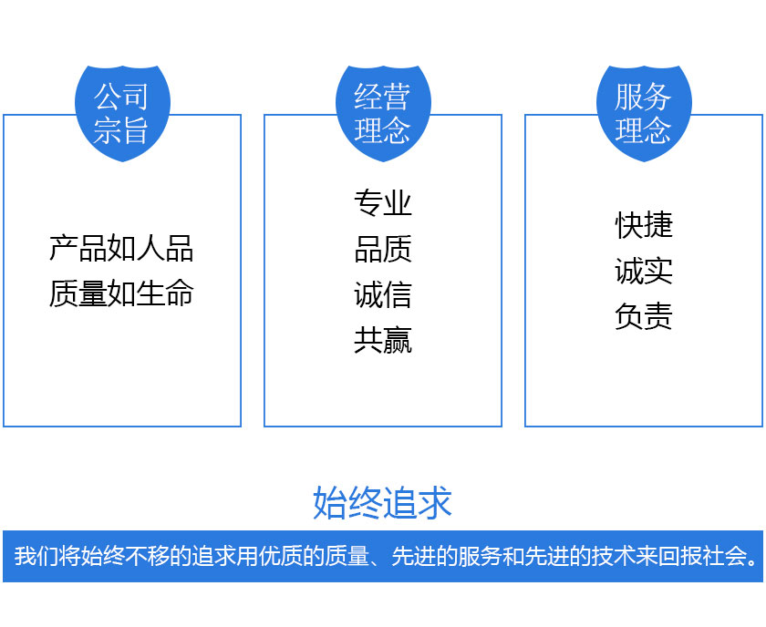 怀化永发发电设备有限公司,怀化康明斯发电机组销售,潍柴发电机组销售,单缸柴油机哪里好